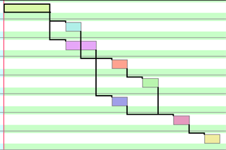 作業接続線の形状(新)