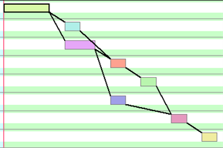 作業接続線の形状(従来)