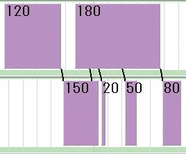 分割対応工程間最小時間制約オプション